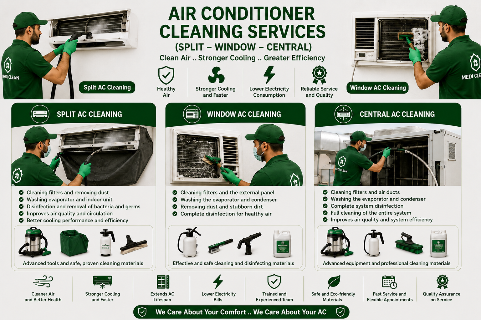 AC Washing (Split / Window / Central)